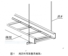 電纜橋架可不可以用吊桿安裝？
