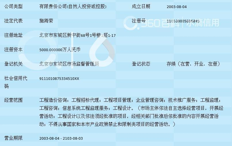 北京中海華 工程造價(jià)與信息技術(shù)咨詢(xún)的專(zhuān)業(yè)融合之路
