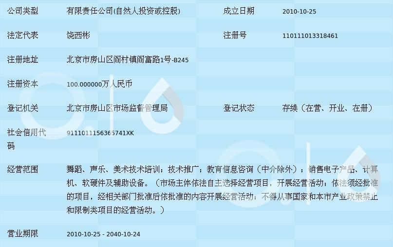 北京暢想童年藝術培訓 以專業賦能，點亮兒童藝術之光